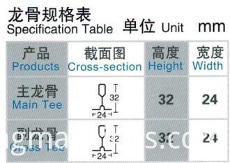 FUT Ceining Bar Making Machine FUT Ceining Bar Making Machine